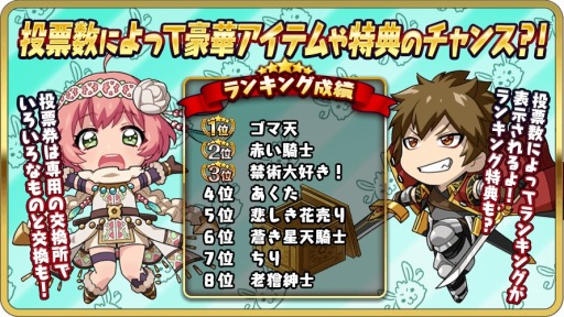 画像ギャラリー No.020のサムネイル画像 / 「WAR of Zodiac」,イベント「第11回 闘票戦 公式フォロワー VTUBER杯!」が開催