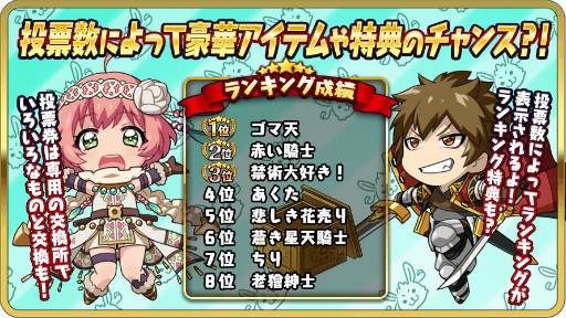 画像ギャラリー No.010のサムネイル画像 / 「WAR of Zodiac」第14回VTUBER杯が開始。新キャラも実装