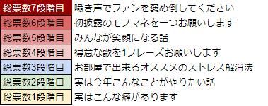 画像ギャラリー No.020のサムネイル画像 / 「WAR of Zodiac」に4つのマップが追加。“第18回闘票戦 公式フォロワーVTUBER杯!”の開催も