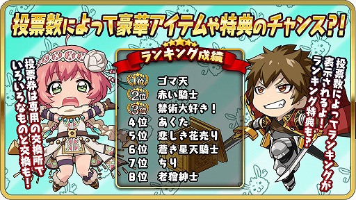 画像ギャラリー No.020のサムネイル画像 / 「WAR of Zodiac」,新たなVtuberをモチーフとしたルインカードや新ヒーローが追加