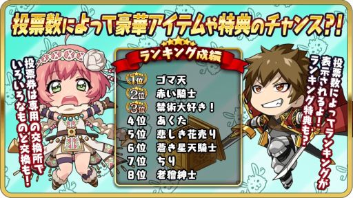 画像ギャラリー No.008のサムネイル画像 / 「WAR of Zodiac」で“第37回闘票戦 公式フォロワーVTUBER杯！”が開催