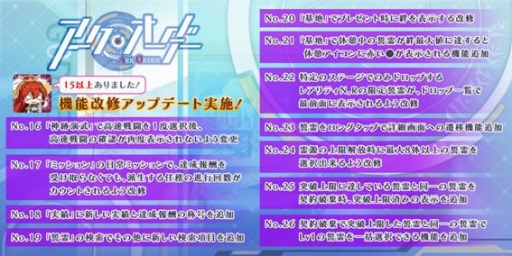 画像ギャラリー No.007のサムネイル画像 / 「アークオーダー」,大型イベント「ヨルムンガンドの奇妙な冒険」が開催
