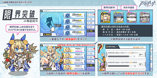 画像ギャラリー No.005のサムネイル画像 / 「アークオーダー」にメインストーリー第10章と限界突破機能が追加