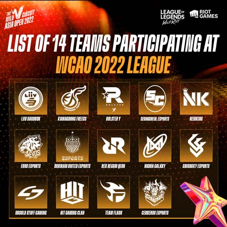 画像ギャラリー No.002のサムネイル画像 / 「LoL：ワイルドリフト」，「Wild Circuit Asia Open 2022」の本戦に出場する14チームが決定