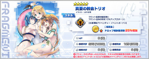 画像ギャラリー No.002のサムネイル画像 / 「ファンタジア・リビルド」に海賊反転十香〈パラレル〉登場。水着イベントで仲間に