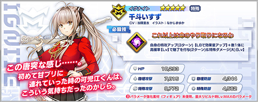 画像ギャラリー No.004のサムネイル画像 / 「ファンタジア・リビルド」，イベント“甘城ブリリアントパーク 絶体絶命！ラティファ救出大作戦”が開始