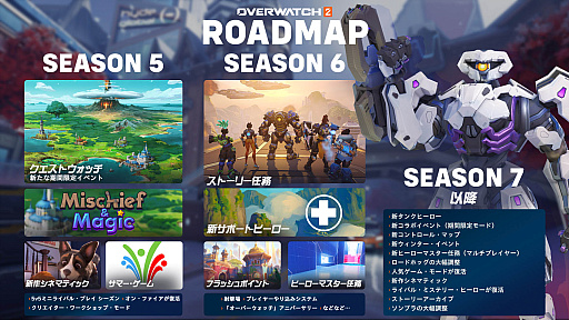 画像ギャラリー No.001のサムネイル画像 / 「オーバーウォッチ 2」，2023年の計画をまとめたロードマップ公開。シーズン6は過去最大規模のアップデートに
