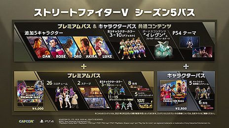 画像ギャラリー No.012のサムネイル画像 / 「ストV」シーズン5最後の追加キャラ・ルークが発表。“今後のストリートファイターユニバースをさらに広げる新キャラ”として11月に登場