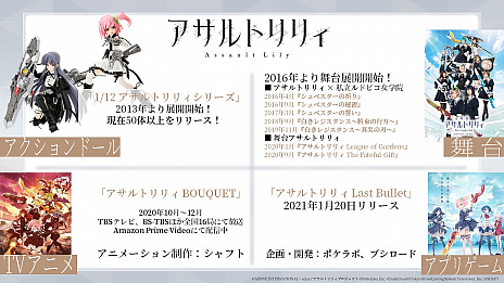 画像ギャラリー No.002のサムネイル画像 / 【PR】「アサルトリリィ Last Bullet」は,最大9人での協力マルチでヒュージに挑めるバトルRPG。ノインヴェルト戦術の演出は必見