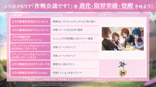 画像ギャラリー No.003のサムネイル画像 / 「アサルトリリィ Last Bullet」×「ガールズ＆パンツァー」コラボイベントを開催