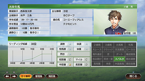 画像ギャラリー No.008のサムネイル画像 / 「Winning Post 9 2020」,進化して復活する「子孫継承システム」と,改善・強化される「絆コマンド」の最新情報が公開