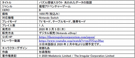 画像ギャラリー No.002のサムネイル画像 / Switch用推理ADV「パズル探偵スカウト」が3月5日に配信決定。PC(Steam)版は3月6日に配信