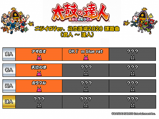 画像ギャラリー No.006のサムネイル画像 / 「太鼓の達人」が「A3!」とのコラボを実施中。酒井広大さんによるプレイ動画も公開
