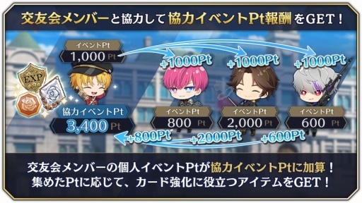 画像ギャラリー No.007のサムネイル画像 / 「千銃士:Rhodoknight」ストーリーイベント“Dolly-呪われた人形-”が開催に