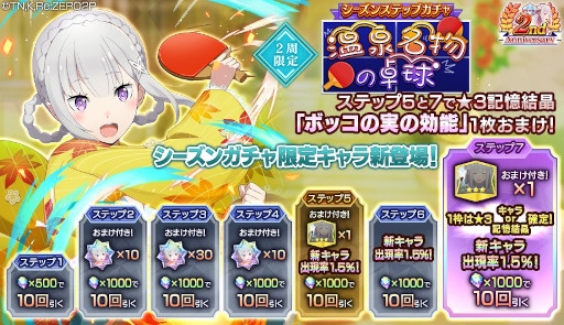 画像ギャラリー No.016のサムネイル画像 / 「リゼロス」,踏破イベント“湯けむり異世界紀行”を開催。エミリアとシオンがシーズンガチャに登場
