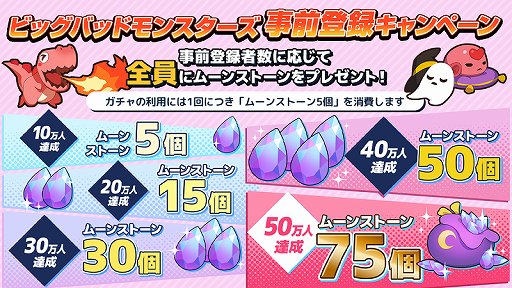 画像ギャラリー No.002のサムネイル画像 / 「ビッグバッドモンスターズ」,事前登録者数10万人を達成