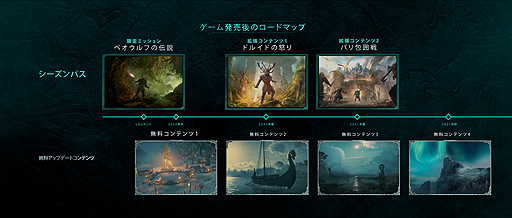 画像ギャラリー No.003のサムネイル画像 / 「アサシン クリード ヴァルハラ」，発売後は2つのシーズンパスコンテンツが登場予定。無料コンテンツや“ディスカバリーツアー”も