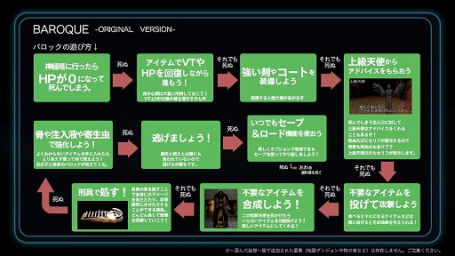 画像ギャラリー No.001のサムネイル画像 / 「バロック -ORIGINAL VERSION-」で生き残るためのノウハウが詰まった攻略情報が,スティング公式Twitterで公開