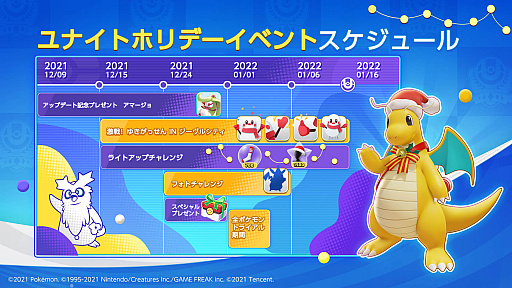 画像ギャラリー No.002のサムネイル画像 / 「Pokémon UNITE」,12月9日より“ユナイトホリデーイベント”を開催。イベントの内容を紹介するトレイラー公開