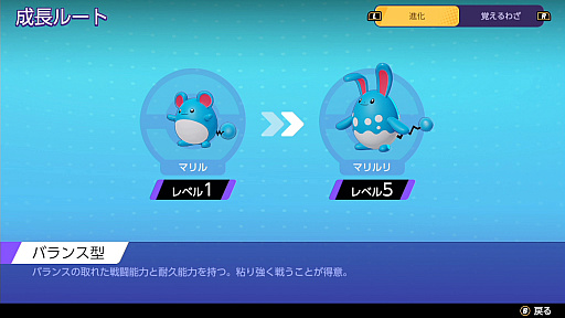 画像ギャラリー No.003のサムネイル画像 / 「Pokémon UNITE」のマリルリは，1対1において最強のとくせいを持つバランス型ポケモン