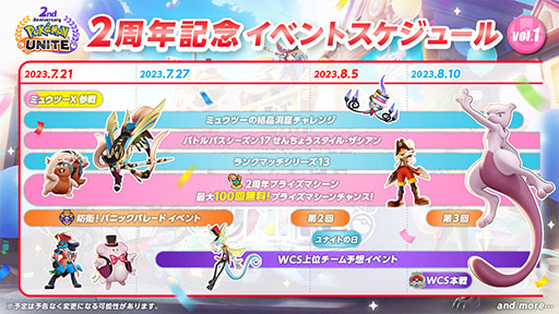 画像ギャラリー No.009のサムネイル画像 / 「Pokémon UNITE」にミュウツー参戦。仲間と協力してクリアに挑む新モード「防衛！パニックパレード」も実装