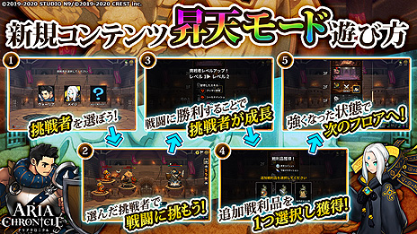 画像ギャラリー No.005のサムネイル画像 / 「ARIA CHRONICLE」に新コンテンツ“昇天モード”が12月下旬に実装へ。同モードの体験版の配信が本日スタート
