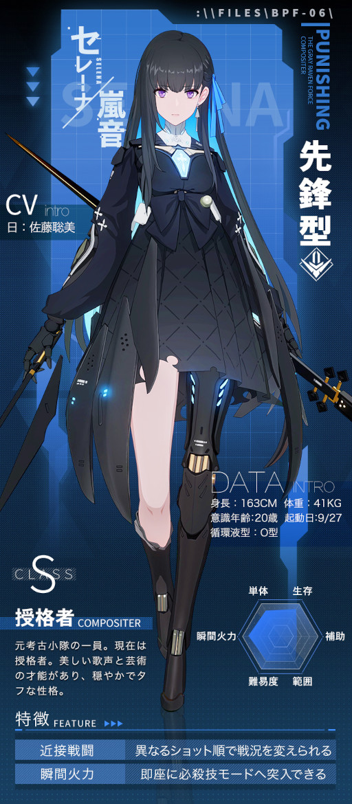 画像ギャラリー No.003のサムネイル画像 / 「パニシング：グレイレイヴン」“セレーナ・嵐音”と“バンジ・明察”が登場
