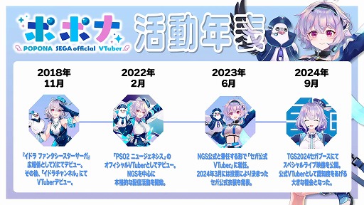 画像ギャラリー No.002のサムネイル画像 / セガ・NGS公式VTuberのポポナさん,3月31日に卒業へ。約6年にわたってセガ関連コンテンツの魅力を発信していった