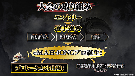 画像ギャラリー No.004のサムネイル画像 / KONAMI，「麻雀格闘倶楽部」大会“eMAH-JONG 麻雀格闘倶楽部 プロトーナメント”の開催を発表