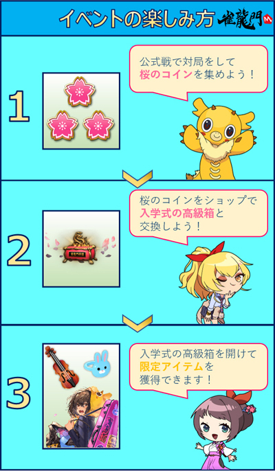 画像ギャラリー No.002のサムネイル画像 / 「雀龍門M」で入学式イベント「目指せ主席入学！雀龍門学園物語」が開催。「一局戦」が三人打ちで再登場