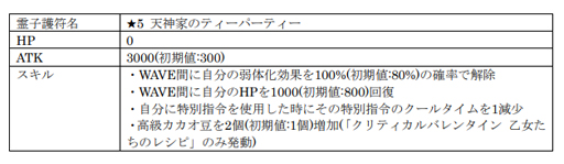 画像ギャラリー No.008のサムネイル画像 / 「サクラ革命」,イベント「クリティカルバレンタイン 乙女たちのレシピ」が開催