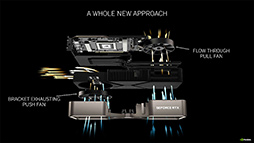 画像ギャラリー No.012のサムネイル画像 / Palitの「GeForce RTX 3090 GamingPro OC」で8K解像度の「デススト」や「Forza Horizon 4」を快適にプレイできるのか？