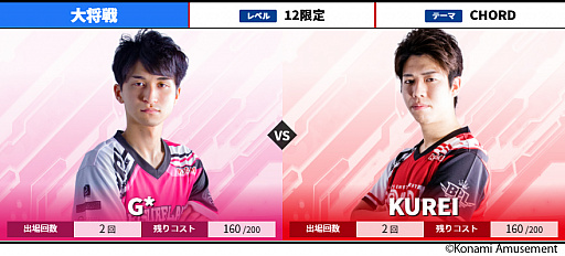 画像ギャラリー No.012のサムネイル画像 / 「BEMANI PRO LEAGUE」,ファーストステージ第3,第4試合のページが公開