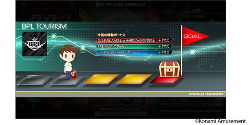 画像ギャラリー No.004のサムネイル画像 / 「beatmania IIDX 28 BISTROVER」，イベント“WORLD TOURISM”を実施。新機能「BPLバーチャル対戦機能」が追加