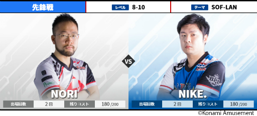 画像ギャラリー No.002のサムネイル画像 / 「BEMANI PRO LEAGUE 2021」ファーストステージ第5試合，第6試合のページが公開