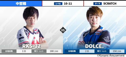 画像ギャラリー No.003のサムネイル画像 / 「BEMANI PRO LEAGUE 2021」ファーストステージ第5試合，第6試合のページが公開