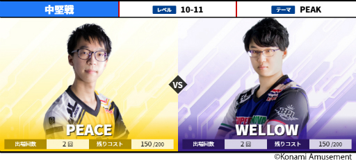 画像ギャラリー No.006のサムネイル画像 / 「BEMANI PRO LEAGUE 2021」ファーストステージ第5試合，第6試合のページが公開