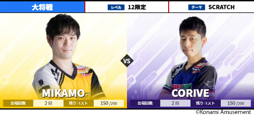 画像ギャラリー No.007のサムネイル画像 / 「BEMANI PRO LEAGUE 2021」ファーストステージ第5試合，第6試合のページが公開