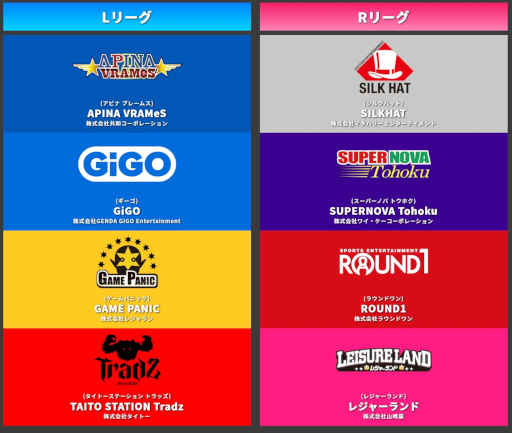 画像ギャラリー No.003のサムネイル画像 / 「BEMANI PRO LEAGUE -SEASON 2- SOUND VOLTEX」,参加プロ選手ドラフト会議を配信