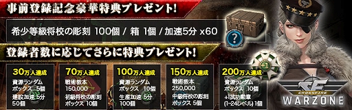 画像ギャラリー No.005のサムネイル画像 / スマホ向けSLG「クロスファイア： ウォーゾーン」で事前登録の受け付けがスタート。登録者数に応じて資源ランダムボックスなどを配布