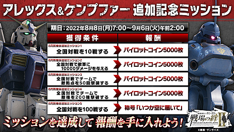 画像ギャラリー No.005のサムネイル画像 / 「機動戦士ガンダム 戦場の絆II」，8月8日のアップデートで“アレックス”と“ケンプファー”参戦