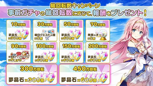 画像ギャラリー No.003のサムネイル画像 / 「ロストノア」，事前登録ガチャに新★5キャラが追加
