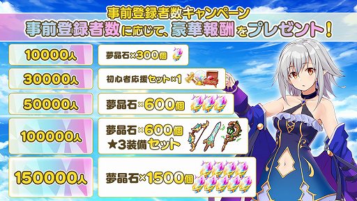 画像ギャラリー No.004のサムネイル画像 / 「ロストノア」，事前登録ガチャに新★5キャラが追加