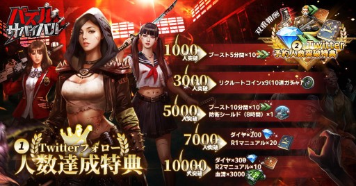 画像ギャラリー No.004のサムネイル画像 / 「パズル&サバイバル」,事前登録が20万人突破。AIシステムの情報を公開