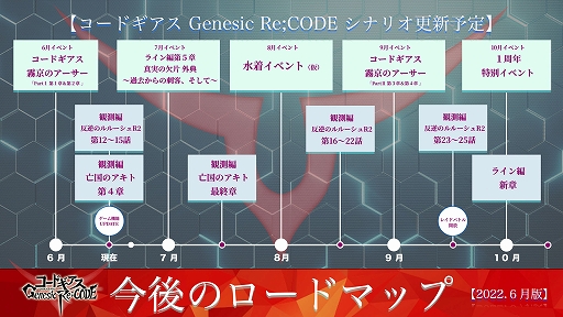 画像ギャラリー No.012のサムネイル画像 / 「コードギアス Genesic Re;CODE」，観測編“コードギアス 霧京のアーサー”新章が公開に