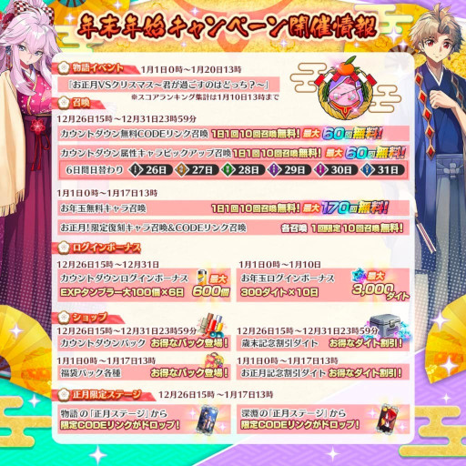画像ギャラリー No.007のサムネイル画像 / 「ギアジェネ」，“【謹賀新年】スザク”と“【謹賀新年】アル”が登場