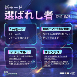画像ギャラリー No.007のサムネイル画像 / 「Free Fire」クリスティアーノ・ロナウド選手の新キャラが実装
