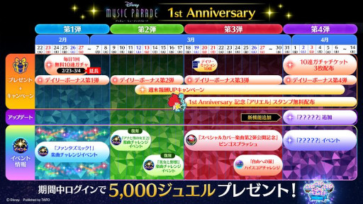 画像ギャラリー No.010のサムネイル画像 / 「ディズニー ミュージックパレード」,“スペシャルカバー楽曲第2弾公開記念 ビンゴスプラッシュ”を開催