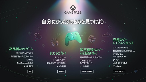 画像ギャラリー No.002のサムネイル画像 / ゲーマー向けサブスクサービス「Xbox Game Pass」,コンソール向けの新プラン「Game Pass Standard」の一般提供が開始に