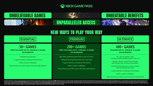 画像ギャラリー No.012のサムネイル画像 / Game Passが大幅リニューアル。「Ultimate」には「フォートナイトクルー」「Ubisoft+ Classics」も付属。Xbox Cloud Gamingも正式リリース